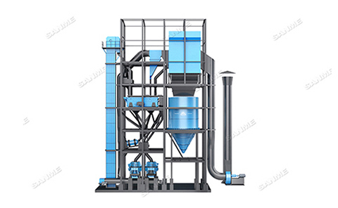 SGL、SSL系列制砂楼