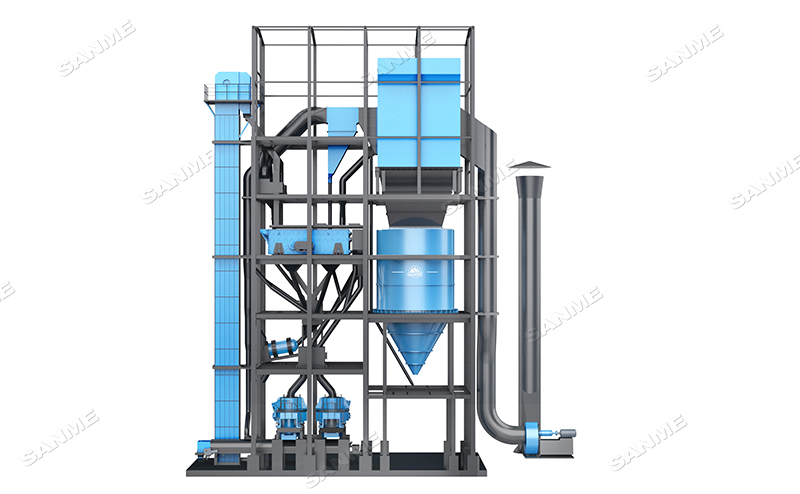 SGL、SSL 系列制砂楼
