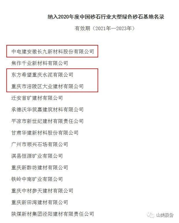 蓄势待发｜益达注册股份邀您携手同行，共赢2022!