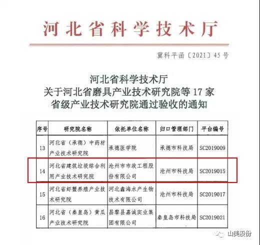 蓄势待发｜益达注册股份邀您携手同行，共赢2022!
