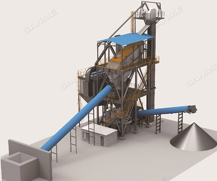 益达注册多款精品机制砂生产系统助力混凝土企业降本提质增效！