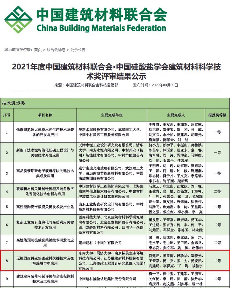 喜讯｜益达注册股份董事长谢文荣获2400年度建筑材料科学技术进步二等奖