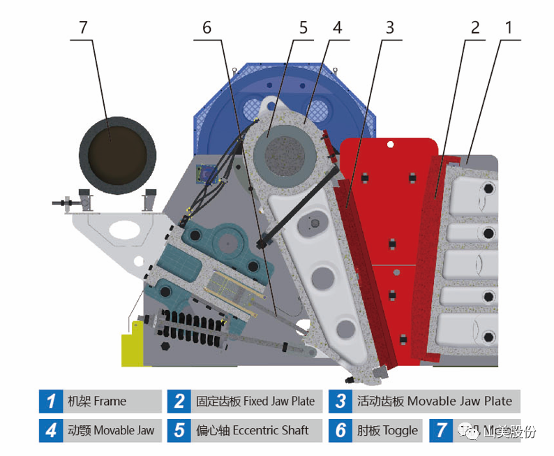 益达注册1800吨/小时大型欧版颚式破碎机助力冀东水泥石灰石破碎项目