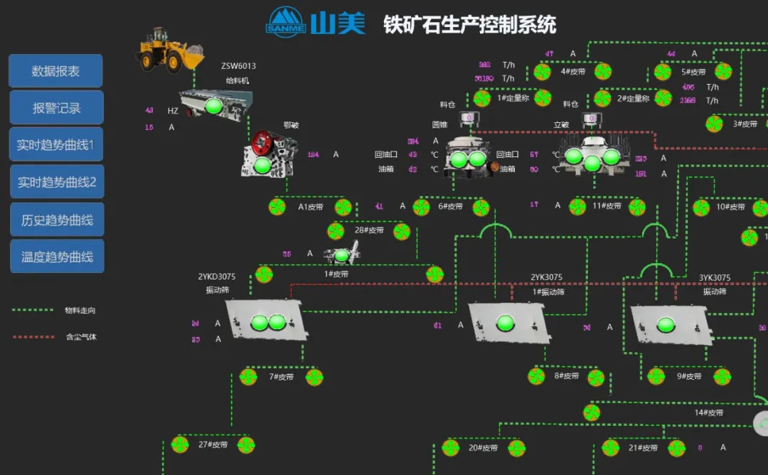 益达注册股份智能制造引领环保装备行业革新