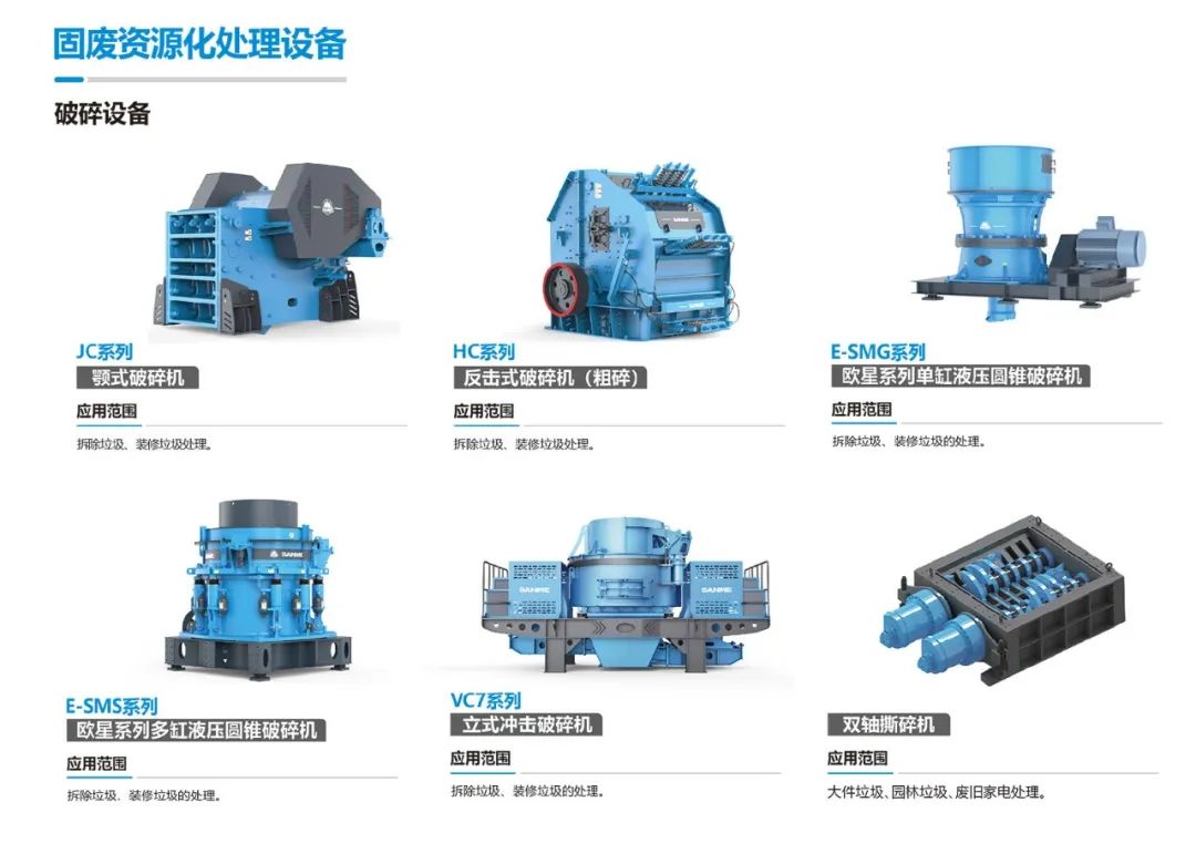 益达注册装修垃圾资源化方案：定制化服务，打造区域示范工程